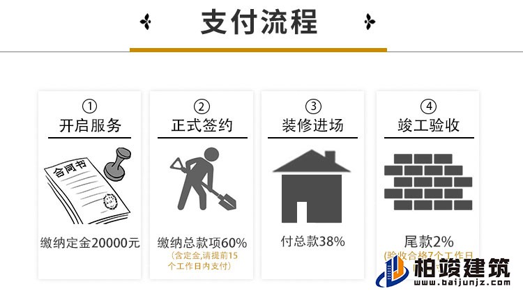 漂亮的农村自建房二层楼A2001-新中式风格